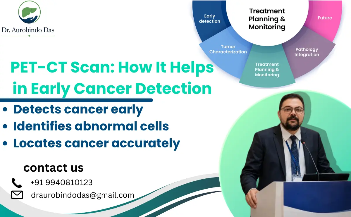 PET-CT Scan for Early Cancer Detection