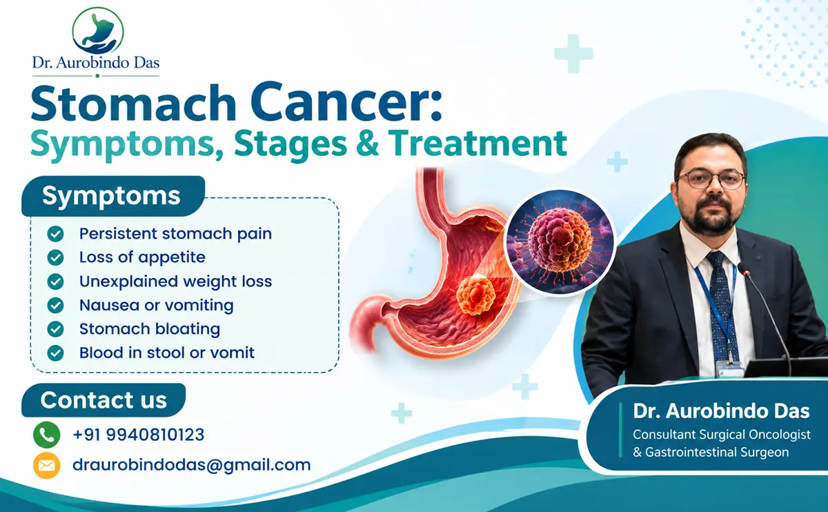 Stomach Cancer: Symptoms, Stages & Treatment